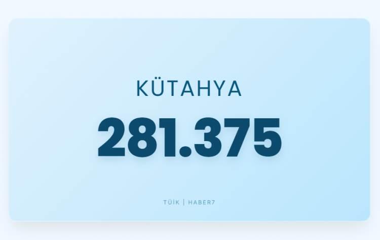 <p><span style="color:#B22222"><strong>K&Uuml;TAHYA</strong></span></p>
