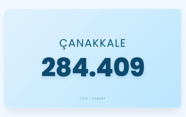 <p><span style="color:#B22222"><strong>&Ccedil;ANAKKALE</strong></span></p>
