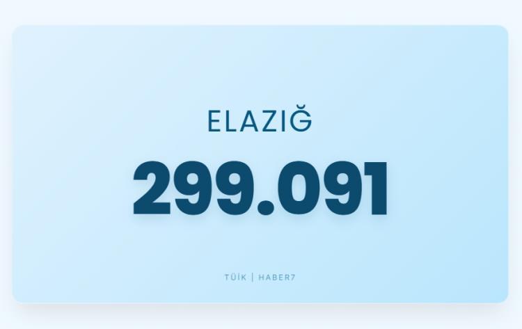 <p><span style="color:#B22222"><strong>ELAZIĞ</strong></span></p>
