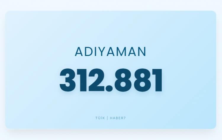 <p><span style="color:#B22222"><strong>ADIYAMAN</strong></span></p>
