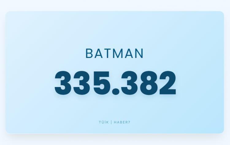 <p><span style="color:#B22222"><strong>BATMAN</strong></span></p>
