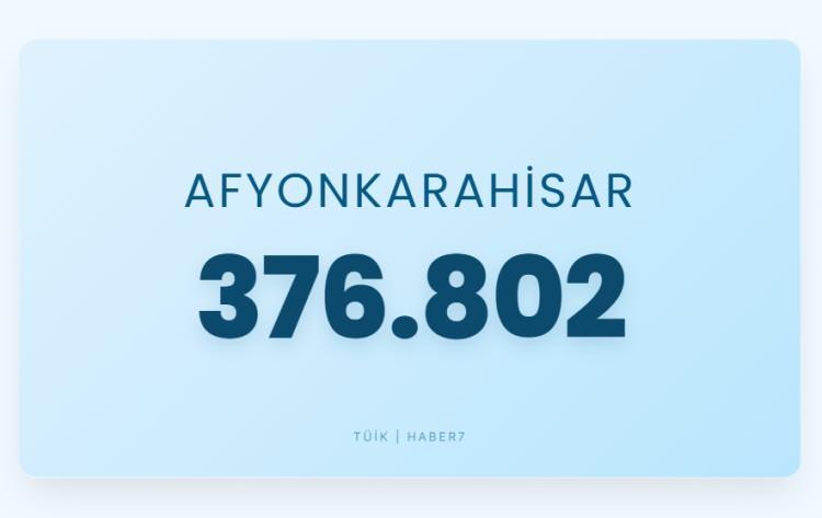 <p><span style="color:#B22222"><strong>AFYONKARAHİSAR</strong></span></p>
