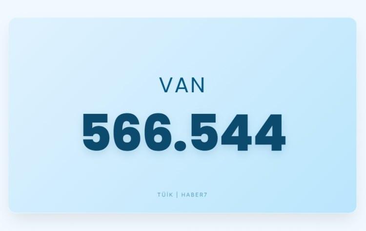 <p><span style="color:#B22222"><strong>VAN</strong></span></p>
