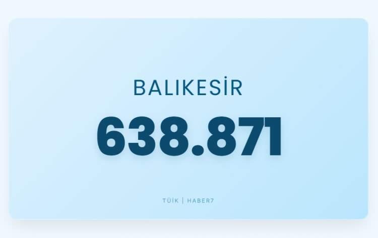 <p><span style="color:#B22222"><strong>BALIKESİR</strong></span></p>
