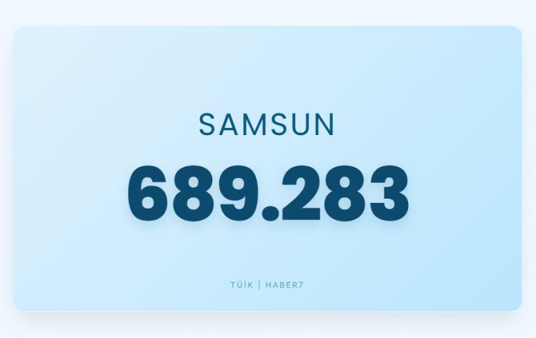 <p><span style="color:#B22222"><strong>SAMSUN</strong></span></p>
