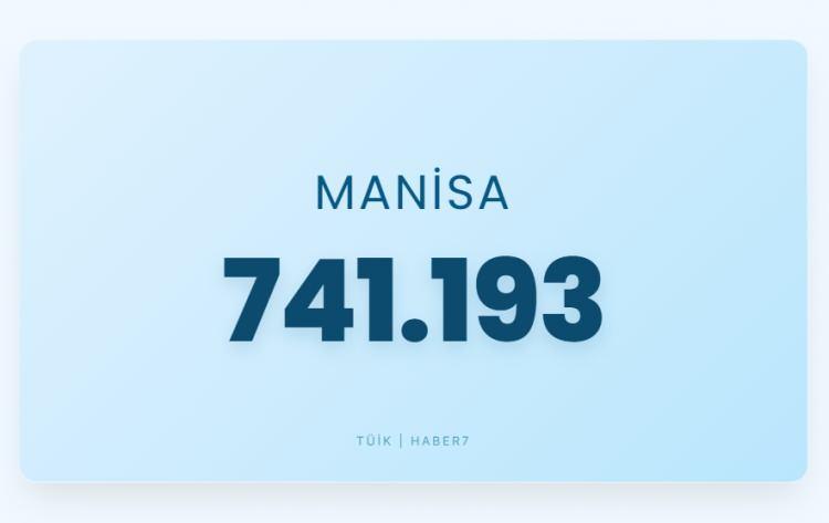 <p><span style="color:#B22222"><strong>MANİSA</strong></span></p>
