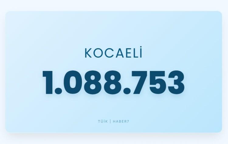 <p><span style="color:#B22222"><strong>KOCAELİ</strong></span></p>
