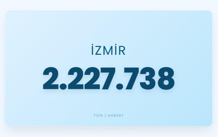 <p><span style="color:#B22222"><strong>İZMİR</strong></span></p>
