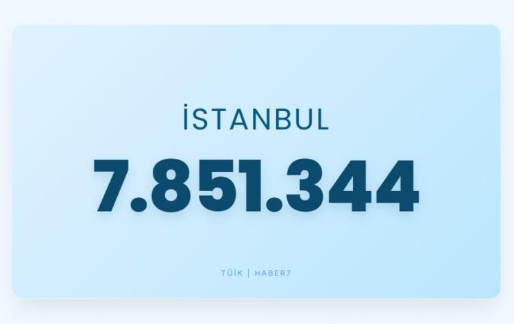 <p><span style="color:#B22222"><strong>İSTANBUL</strong></span></p>
