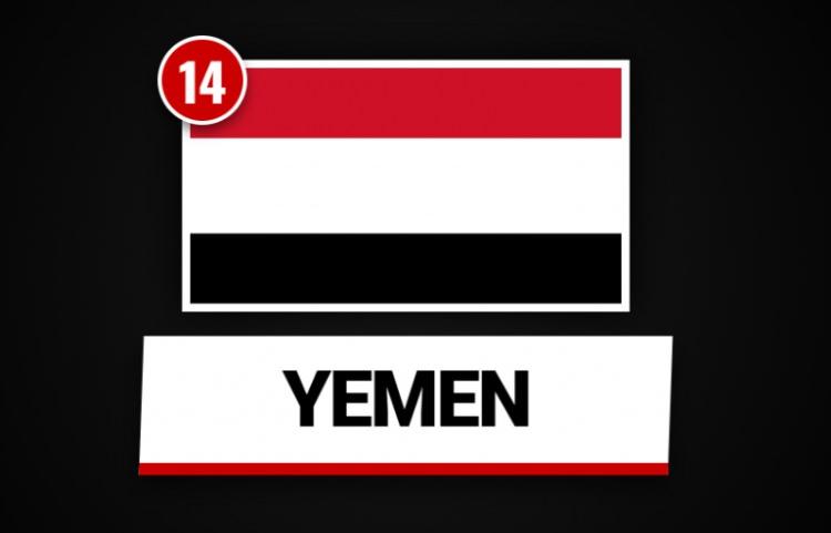 <p><span style="color:#B22222"><strong>YEMEN</strong></span></p>
