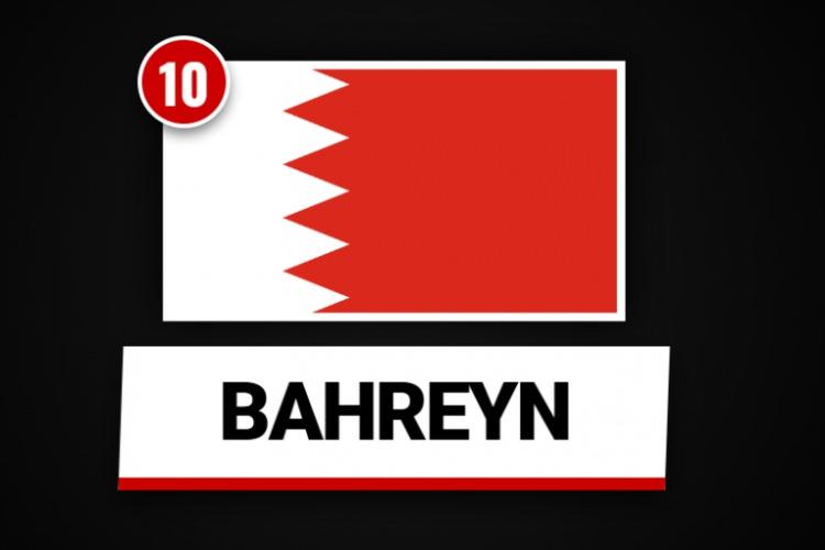 <p><span style="color:#B22222"><strong>BAHREYN&nbsp;</strong></span></p>
