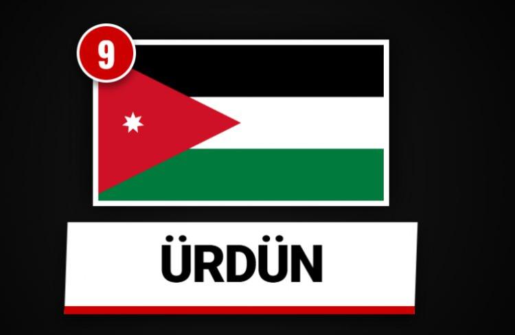 <p><span style="color:#B22222"><strong>&Uuml;RD&Uuml;N</strong></span></p>
