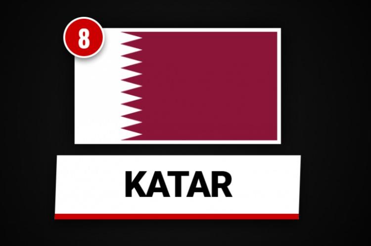<p><span style="color:#B22222"><strong>KATAR</strong></span></p>
