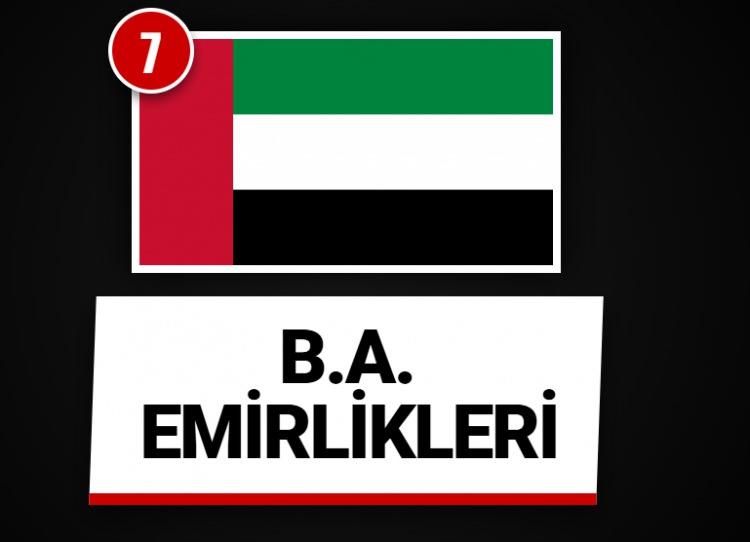 <p><span style="color:#B22222"><strong>BİRLEŞİK ARAP EMİRLİKLERİ</strong></span></p>
