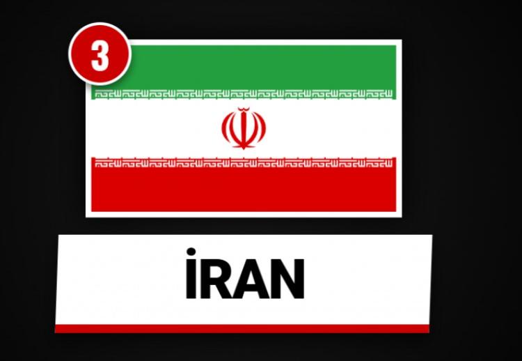 <p><span style="color:#B22222"><strong>İRAN</strong></span></p>
