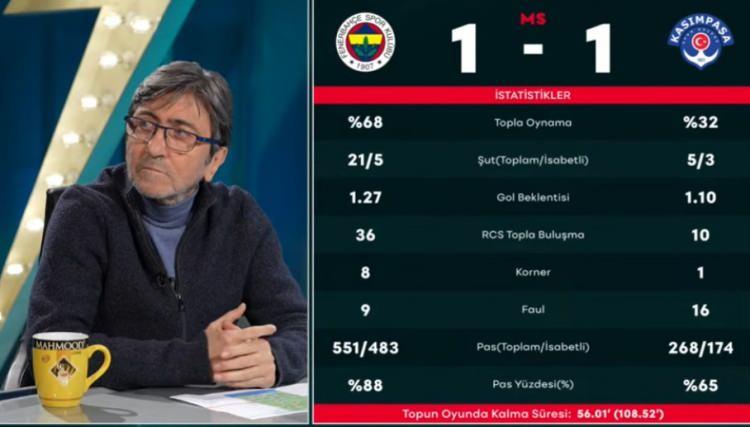 <p><strong>Karambole birisi vurur diyoruz. Aynen de &ouml;yle oldu.</strong></p>
