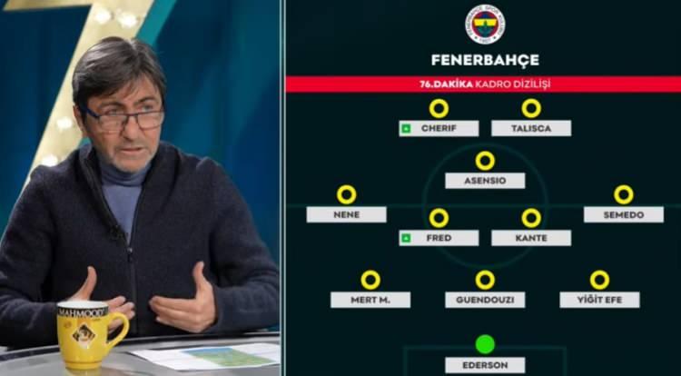 <p><strong>&Ouml;rnek Beşiktaş deplasmanı. İlk gideceği deplasman olduğu i&ccedil;in s&ouml;yl&uuml;yorum.</strong></p>
