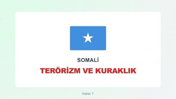 <p><span style="color:#B22222"><strong>SOMALİ</strong></span></p>
