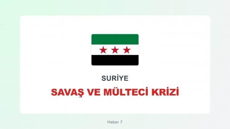 <p><span style="color:#B22222"><strong>SURİYE</strong></span></p>
