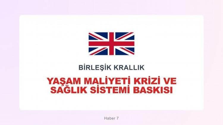 <p><span style="color:#B22222"><strong>BİRLEŞİK KRALLIK</strong></span></p>
