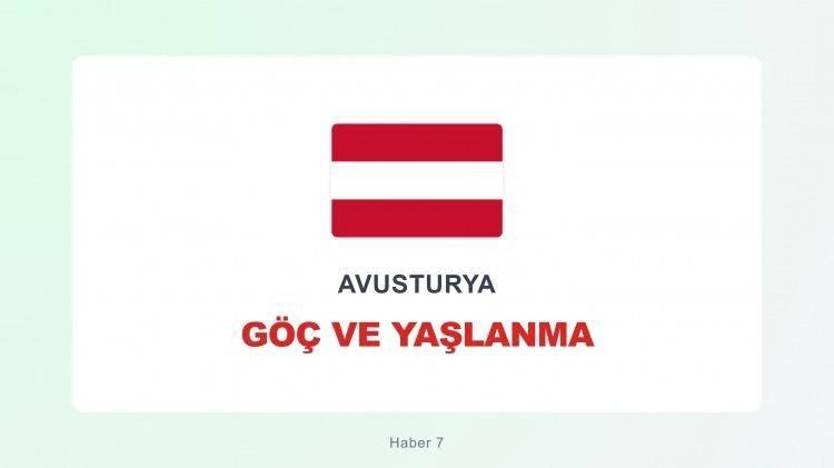 <p><span style="color:#B22222"><strong>AVUSTURYA</strong></span></p>
