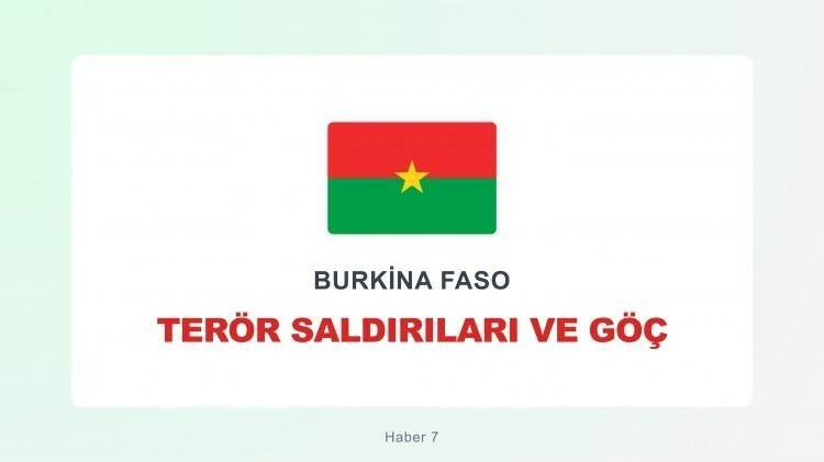 <p><span style="color:#B22222"><strong>BURKİNO FASO</strong></span></p>

<p>&nbsp;</p>
