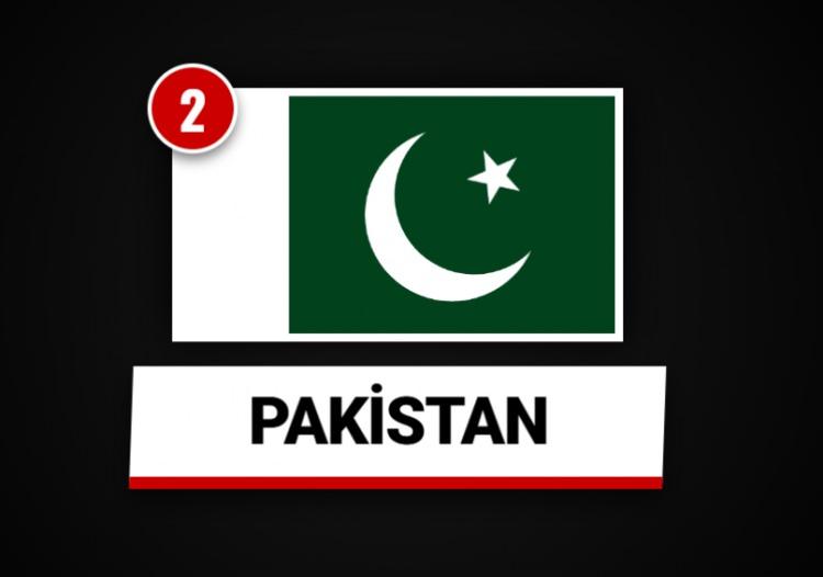 <p>PAKİSTAN</p>
