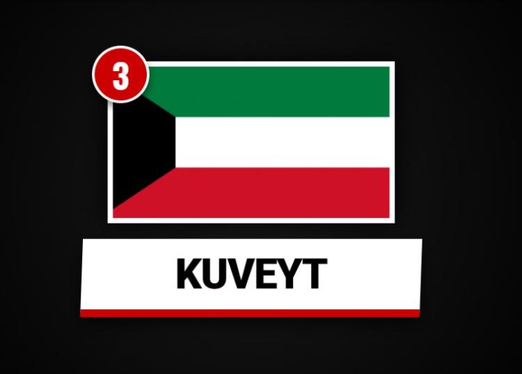<p>KUVEYT</p>
