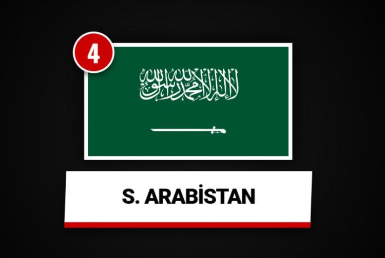 <p>SUUDİ ARABİSTAN&nbsp;</p>
