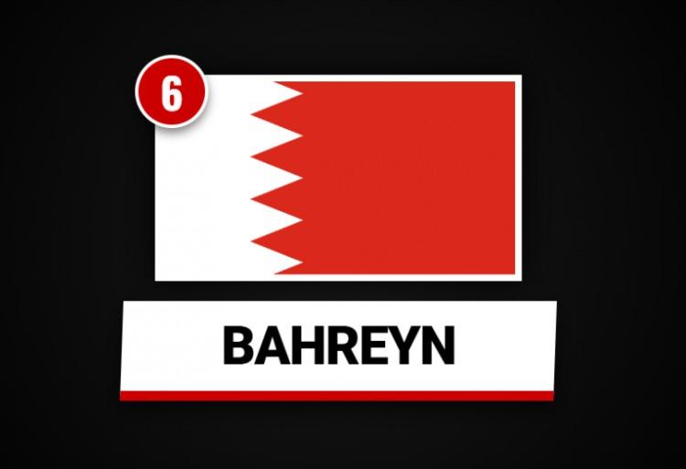 <p>BAHREYN&nbsp;</p>
