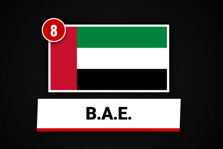 <p>BİRLEŞİK ARAP EMİRLİKLERİ&nbsp;</p>
