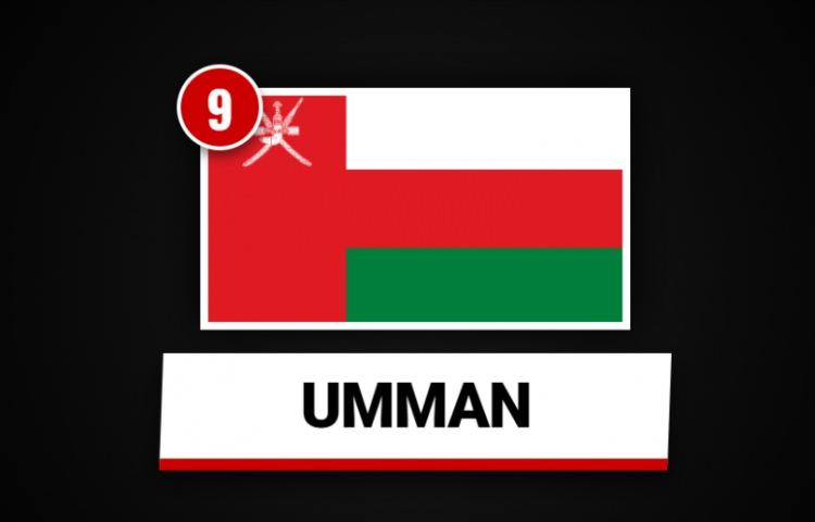 <p>UMMAN&nbsp;</p>
