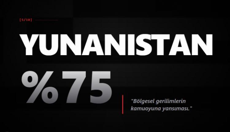 <p>YUNANİSTAN&nbsp;</p>
