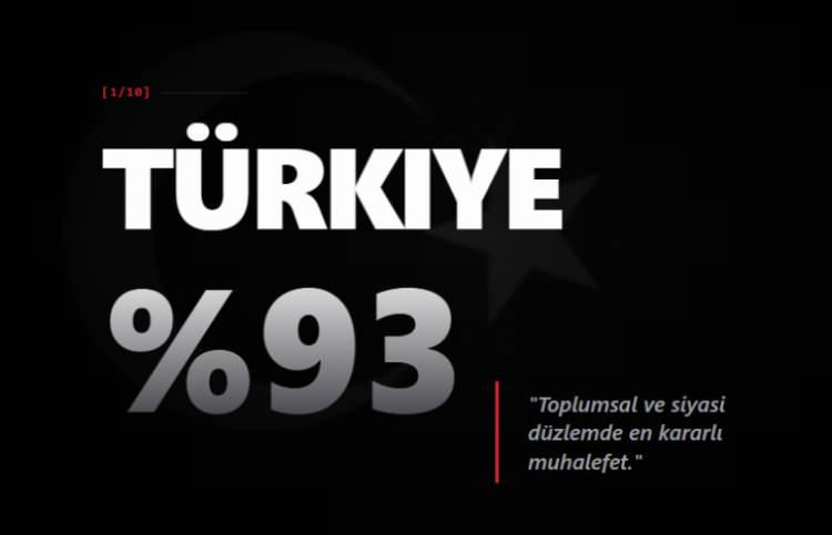 <p>T&Uuml;RKİYE</p>
