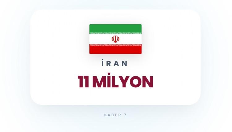 <p><span style="color:#B22222"><strong>24)&nbsp; İRAN</strong></span></p>

<p>&nbsp;</p>

<p>N&uuml;kleer hedefler ve askeri &uuml;sler mevcut.</p>
