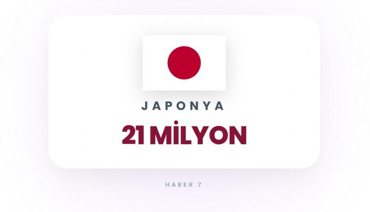 <p><span style="color:#B22222"><strong>19)&nbsp; JAPONYA</strong></span></p>

<p>&nbsp;</p>

<p>Yoğun n&uuml;fus ve b&uuml;y&uuml;k şehirler hedefte.</p>
