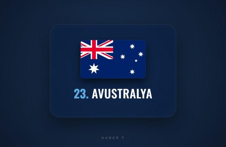 <p><span style="color:#B22222"><strong>23)&nbsp; AVUSTRALYA</strong></span></p>
