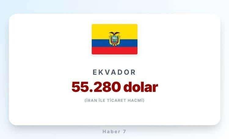 <p><span style="color:inherit"><span style="color:rgb(178, 34, 34)"><strong>EKVADOR</strong></span></span></p>

<p>&nbsp;</p>
