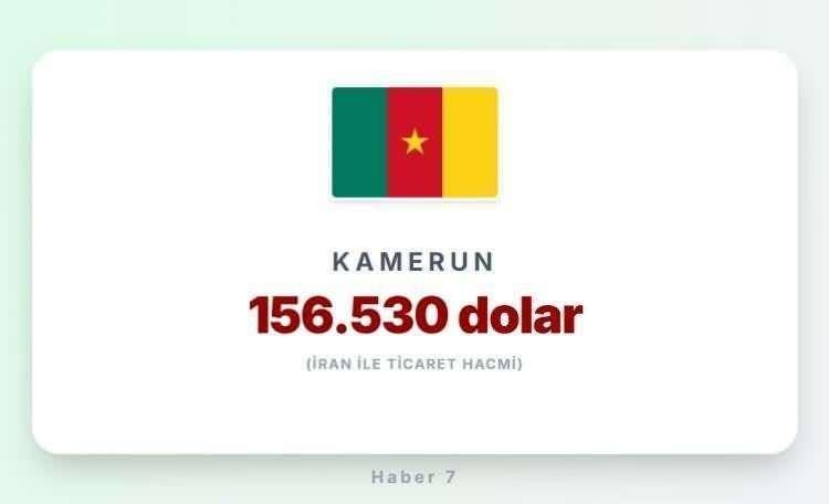 <p><span style="color:inherit"><span style="color:rgb(178, 34, 34)"><strong>KAMERUN</strong></span></span></p>

<p>&nbsp;</p>
