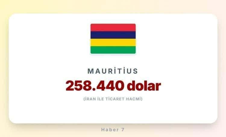 <p><span style="color:inherit"><span style="color:rgb(178, 34, 34)"><strong>MAURTİTUS</strong></span></span></p>

<p>&nbsp;</p>
