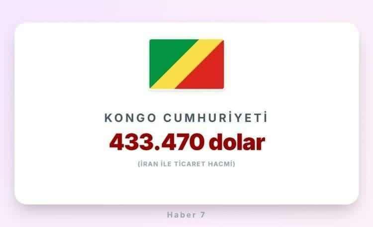 <p><span style="color:inherit"><span style="color:rgb(178, 34, 34)"><strong>KONGO CUMHURİYETİ</strong></span></span></p>

<p>&nbsp;</p>
