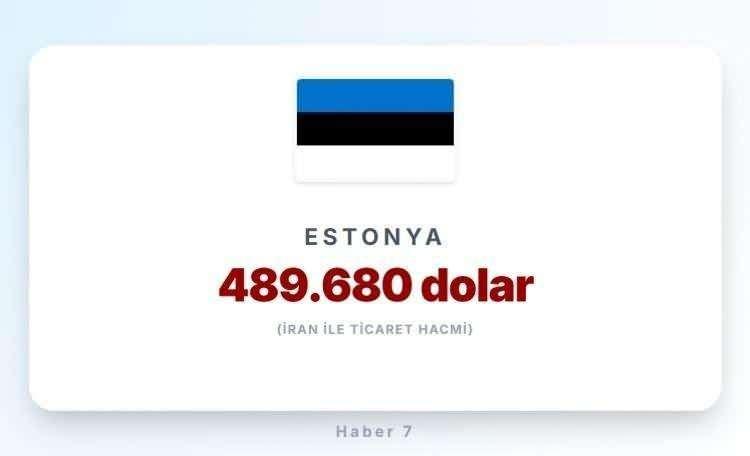 <p><span style="color:inherit"><span style="color:rgb(178, 34, 34)"><strong>ESTONYA</strong></span></span></p>

<p>&nbsp;</p>
