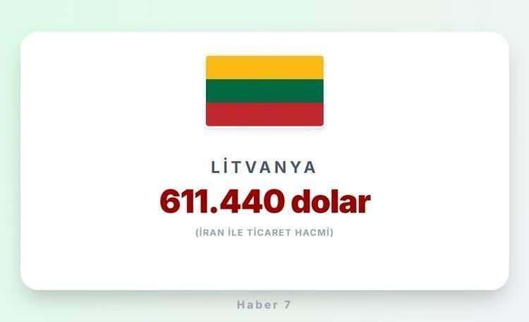 <p><span style="color:inherit"><span style="color:rgb(178, 34, 34)"><strong>LİTVANYA</strong></span></span></p>

<p>&nbsp;</p>
