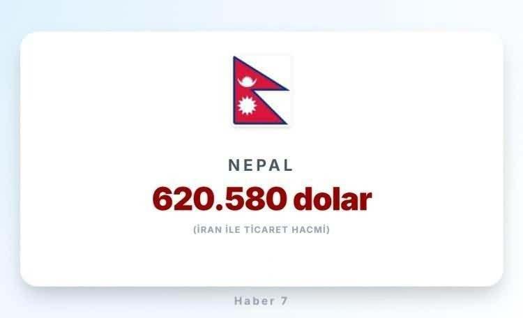 <p><span style="color:inherit"><span style="color:rgb(178, 34, 34)"><strong>NEPAL</strong></span></span></p>

<p>&nbsp;</p>
