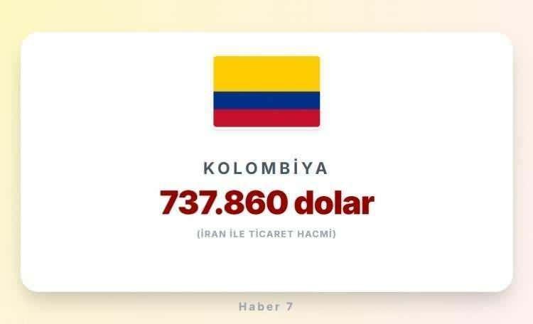 <p><span style="color:inherit"><span style="color:rgb(178, 34, 34)"><strong>KOLOMBİYA</strong></span></span></p>

<p>&nbsp;</p>
