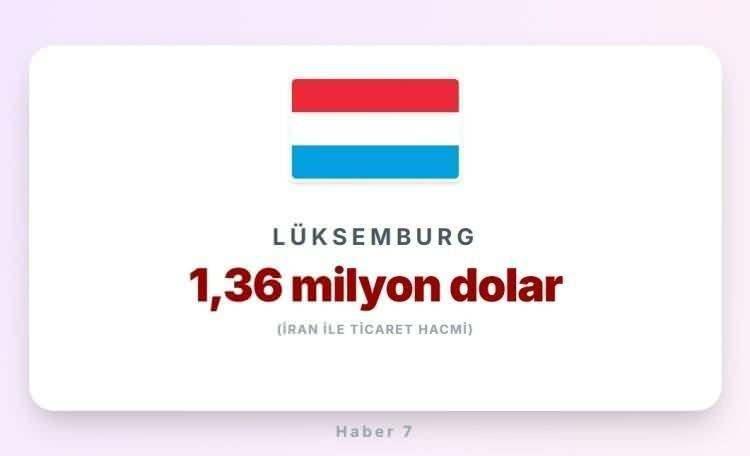 <p><span style="color:#B22222"><strong>L&Uuml;KSEMBURG</strong></span></p>
