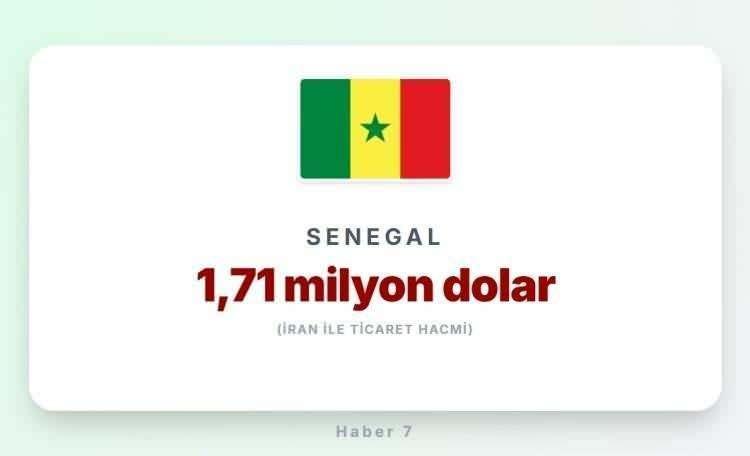<p><span style="color:inherit"><span style="color:rgb(178, 34, 34)"><strong>SENEGAL</strong></span></span></p>

<p>&nbsp;</p>

