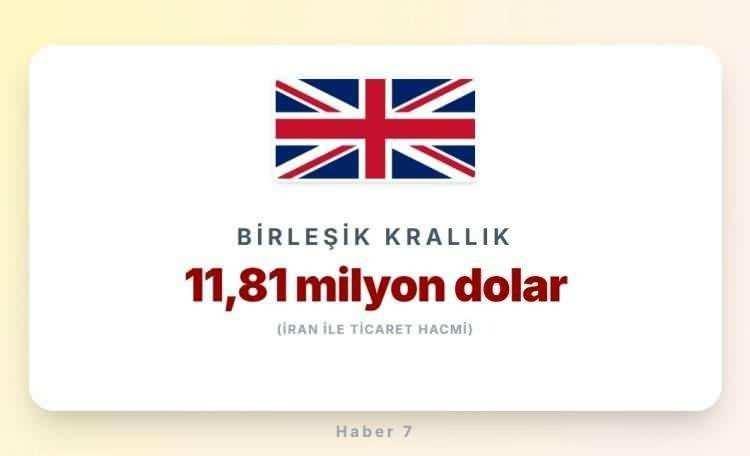 <p><span style="color:inherit"><span style="color:rgb(178, 34, 34)"><strong>BİRLEŞİK KRALLIK</strong></span></span></p>

<p>&nbsp;</p>

