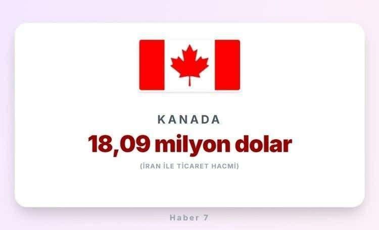 <p><span style="color:inherit"><span style="color:rgb(178, 34, 34)"><strong>KANADA</strong></span></span></p>

<p>&nbsp;</p>
