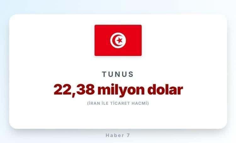 <p><span style="color:inherit"><span style="color:rgb(178, 34, 34)"><strong>TUNUS</strong></span></span></p>

<p>&nbsp;</p>
